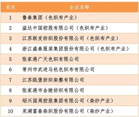  柏林联合黑马狂奔，稳居欧联资格区  