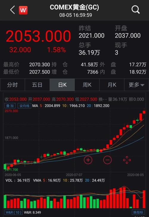  德甲收视率创新高，全球超5亿观众见证巅峰战